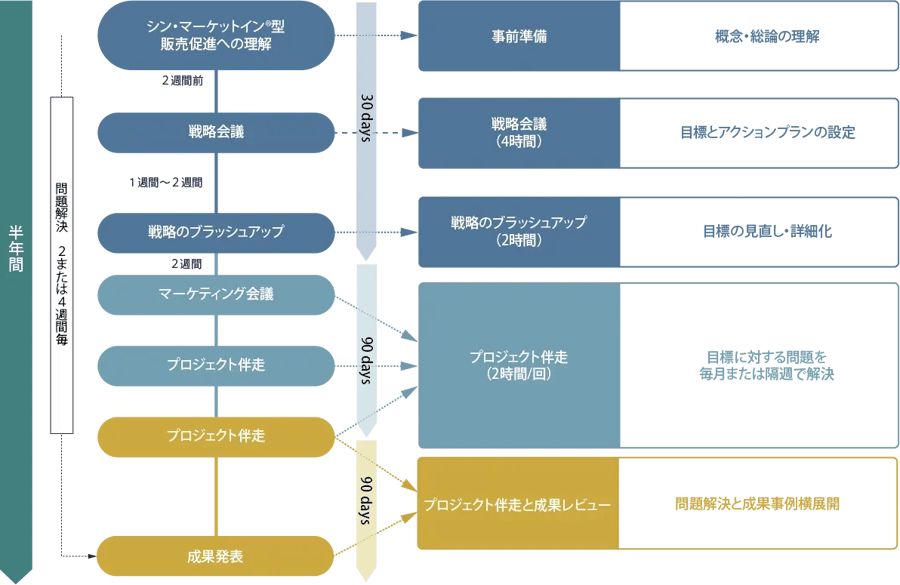 marketing_01