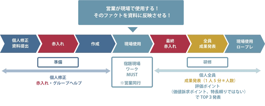 marketing_02