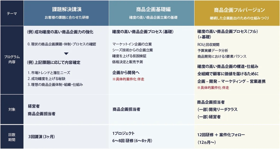 product-planning_02