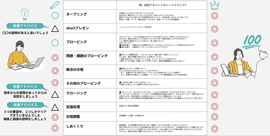sales-aiavatar_07