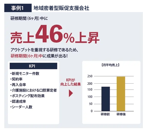 sales-consulting_01