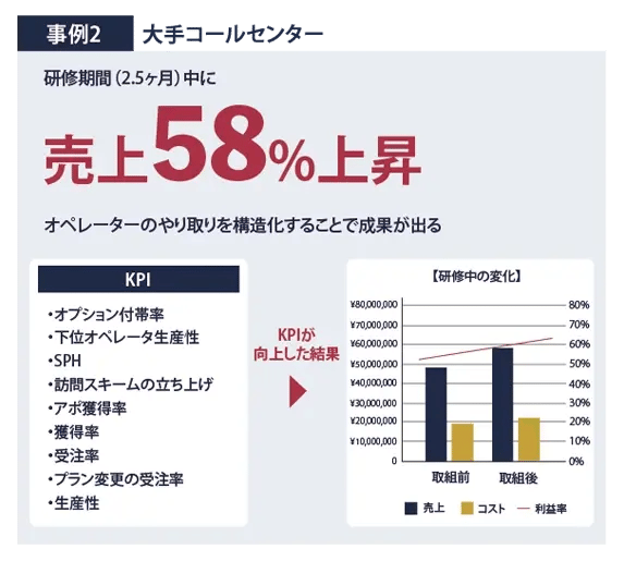 sales-consulting_02